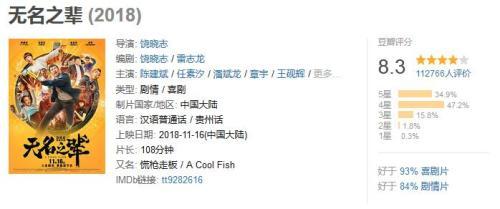 o֮݅u8.3 DƬԴW(wng)j(lu)؈D