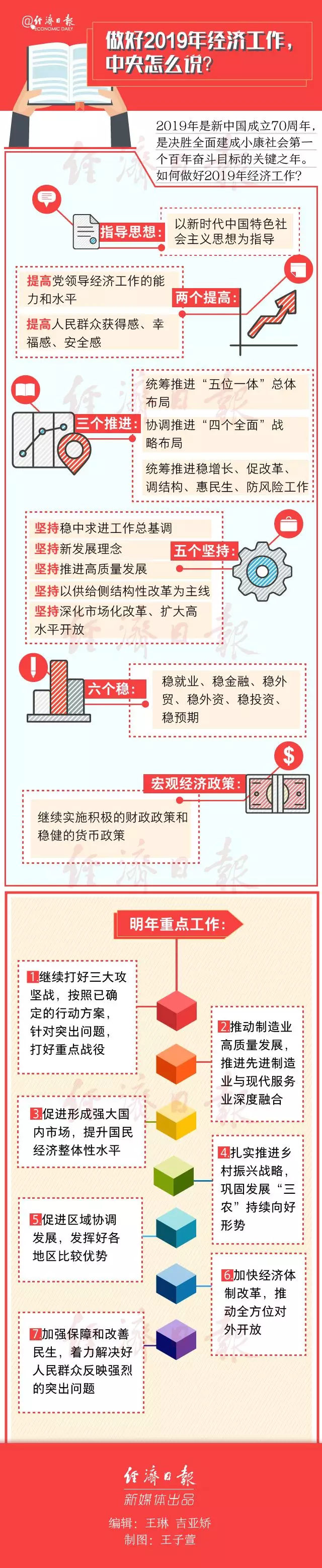 2019꽛(jng)ôf